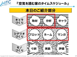 Copyright © 2021 Advanced IT Consortium to Evaluate, Apply and Drive All Rights Reserved. 15
『空気を読む家のタイムスケジュール』
本日のご紹介部分
 
