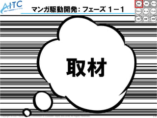 Copyright © 2021 Advanced IT Consortium to Evaluate, Apply and Drive All Rights Reserved. 18
マンガ駆動開発： フェーズ １－１
取材
 