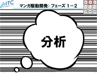 Copyright © 2021 Advanced IT Consortium to Evaluate, Apply and Drive All Rights Reserved. 22
マンガ駆動開発： フェーズ １－２
分析
 