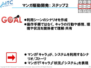 Copyright © 2021 Advanced IT Consortium to Evaluate, Apply and Drive All Rights Reserved. 31
マンガ駆動開発： ステップ２
⚫利用シーンのシナリオを作成
⚫操作手順ではなく、キャラの行動や感情、環
境や状況を関係者で理解/共有
⚫ マンガ『キャラ』が、システムを利用するシナ
リオ/ストーリ
⚫ マンガで『キャラ』『状況』『システム』を表現
 