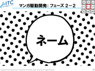 Copyright © 2021 Advanced IT Consortium to Evaluate, Apply and Drive All Rights Reserved. 35
マンガ駆動開発： フェーズ ２－２
ネーム
 