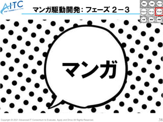 Copyright © 2021 Advanced IT Consortium to Evaluate, Apply and Drive All Rights Reserved. 38
マンガ駆動開発： フェーズ ２－３
マンガ
 