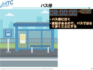 Copyright © 2021 Advanced IT Consortium to Evaluate, Apply and Drive All Rights Reserved. 79
バス停
 