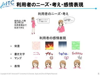 Copyright © 2021 Advanced IT Consortium to Evaluate, Apply and Drive All Rights Reserved. 8
利用者のニーズ・考え・感情表現
• 背景
• 書き文字
• マンプ
• 表情
利用者の感情表現
利用者のニーズ・考え
吹き出しで発
言と考えを
利用者視点で
記述できる
 