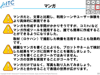 Copyright © 2021 Advanced IT Consortium to Evaluate, Apply and Drive All Rights Reserved. 80
マンガ
マンガだと、文章と比較し、利用シーンやユーザー体験を
より具体的に表現できる
綺麗なマンガを書くことよりも、プロットやネームで検討
した結果をマンガに反映することを優先しましょう。
マンガを書くことがゴールではありません。
マンガの世界を実現することがゴールです。
マンガを作成する手間がかかりそうですが、コミPo!など
マンガ作成ツールを使用すると、誰でも簡単に作成するこ
とができるようになりました。
取材（ロケハン）で撮影した映像を活用することも効果的
です。
マンガだけではなく、写真も取り入れてみましょう。
マンガと合わせることで表現の世界が広がります。
 