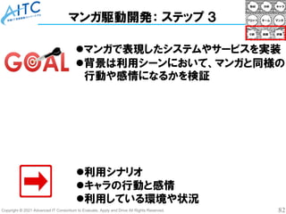 Copyright © 2021 Advanced IT Consortium to Evaluate, Apply and Drive All Rights Reserved. 82
マンガ駆動開発： ステップ ３
⚫マンガで表現したシステムやサービスを実装
⚫背景は利用シーンにおいて、マンガと同様の
行動や感情になるかを検証
⚫利用シナリオ
⚫キャラの行動と感情
⚫利用している環境や状況
 