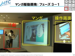 Copyright © 2021 Advanced IT Consortium to Evaluate, Apply and Drive All Rights Reserved. 85
マンガ駆動開発： フェーズ ３－１
寸劇
マンガ 操作画面
 