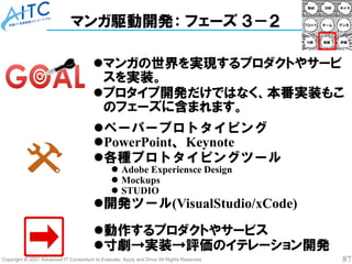 Copyright © 2021 Advanced IT Consortium to Evaluate, Apply and Drive All Rights Reserved. 87
マンガ駆動開発： フェーズ ３－２
⚫マンガの世界を実現するプロダクトやサービ
スを実装。
⚫プロタイプ開発だけではなく、本番実装もこ
のフェーズに含まれます。
⚫動作するプロダクトやサービス
⚫寸劇→実装→評価のイテレーション開発
⚫ペーパープロトタイピング
⚫PowerPoint、Keynote
⚫各種プロトタイピングツール
⚫ Adobe Experiensce Design
⚫ Mockups
⚫ STUDIO
⚫開発ツール(VisualStudio/xCode)
 