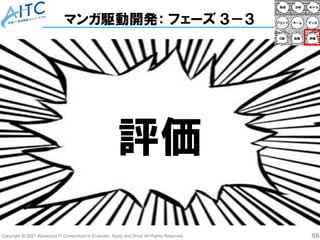 Copyright © 2021 Advanced IT Consortium to Evaluate, Apply and Drive All Rights Reserved. 88
マンガ駆動開発： フェーズ ３－３
評価
 