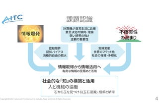 Copyright © 2021 Advanced IT Consortium to Evaluate, Apply and Drive All Rights Reserved.
課題認識
4
情報爆発
認知限界
認知バイアス
消極的自由の肥大
不確実性
の高まり
気候変動
世界のフラット化
社会の複雑・多様化
計算機が日常生活に近接
意思決定の傾向・理論
弱い紐帯の強さ
主観の重要性
情報取得から情報活用へ
有用な情報の見極めと活用
社会的な「知」の構築と活用
人と機械の協働
石から玉を見つける(玉石混淆)、信頼と納得
 