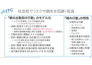 Copyright © 2021 Advanced IT Consortium to Evaluate, Apply and Drive All Rights Reserved.
社会知でリスクや損失を回避・低減
• 「朝の出勤前の行動」 のモデル化
• シナリオを解析して以下の議論を反復
– シンプルなモデルにフレーミング
– 回避・低減すべきリスクや損失を分析
• 明示的なリスク・損失: 出勤時刻に間に合わない
• 暗黙の価値観(常識)に関する認識: 生活の満足化 (≠ 最適化)
– 行動の目的・課題(ドメイン)を抽出
– 目的・課題の解決・対応案(タスク)を列挙
• リスクや損失を生む判断ミスの可能性を確認
– 認知バイアスとヒューリスティック
– 目的・課題、解決・対応案間の関係を構築
– 解決・対応案の共通の属性・制約条件を定義
– 各行動を評価するためのコンテキストを定義
5
「朝の行動」の特性
– 日常的な行動
• ルーティーン
• 無意識的な活動
• 習慣的
• リラックス
– 突発的事象の可能性
• 家には危険がいっぱい
• 体調と機嫌・気分
• 自我消耗と判断ミス
– 出勤後の活動に影響
• 緊張感の有無
• 作業効率の変動
 