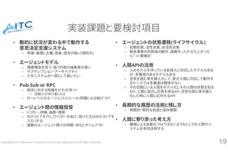 Copyright © 2021 Advanced IT Consortium to Evaluate, Apply and Drive All Rights Reserved.
実装課題と要検討項目
• 動的に状況が変わる中で動作する
意思決...