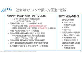 Copyright © 2021 Advanced IT Consortium to Evaluate, Apply and Drive All Rights Reserved.
社会知でリスクや損失を回避・低減
• 「朝の出勤前の行動」 のモ...