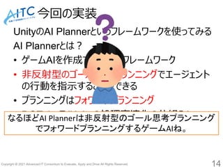 Copyright © 2021 Advanced IT Consortium to Evaluate, Apply and Drive All Rights Reserved.
今回の実装
UnityのAI Plannerというフレームワークを使ってみる
AI Plannerとは？
• ゲームAIを作成するためのフレームワーク
• 非反射型のゴール指向プランニングでエージェント
の行動を指示することができる
• プランニングはフォワードプランニング
• DOTベース(Unityの処理高速化の仕組み)
• まだver0.3のプレビュー版
14
なるほどAI Plannerは非反射型のゴール思考プランニング
でフォワードプランニングするゲームAIね。
 