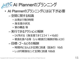 Copyright © 2021 Advanced IT Consortium to Evaluate, Apply and Drive All Rights Reserved.
AI Plannerのプランニング
• AI Plannerのプランニングには以下が必要
– 空間に関する知識
• 出発まで残り時間
• 身支度の状況
• 家の構造 等
– 実行できるアクションと報酬
• ひげをそる（身支度できてエライ！+10点）
• 朝食を食べる等（いい朝食だと報酬が高いとか）
– 目標・ゴールとその報酬
• 時間内になんとか玄関に到達（髭あり）10点
• しっかり朝食をとって玄関に到達 100点
15
 