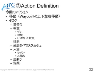 Copyright © 2021 Advanced IT Consortium to Evaluate, Apply and Drive All Rights Reserved.
②Action Definition
今回のアクション
• 移動（Waypointの上下左右移動）
• タスク
– 着替え
– 朝食
• ゼリー
• 軽食
• しっかりした朝食
– 排泄
– 歯磨き・マウスウォッシュ
– 入浴
• シャワー
• お風呂
– 髭剃り
– 洗顔
32
 