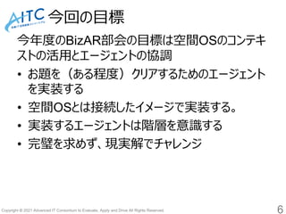 Copyright © 2021 Advanced IT Consortium to Evaluate, Apply and Drive All Rights Reserved.
今回の目標
今年度のBizAR部会の目標は空間OSのコンテキ
ストの活用とエージェントの協調
• お題を（ある程度）クリアするためのエージェント
を実装する
• 空間OSとは接続したイメージで実装する。
• 実装するエージェントは階層を意識する
• 完璧を求めず、現実解でチャレンジ
6
 