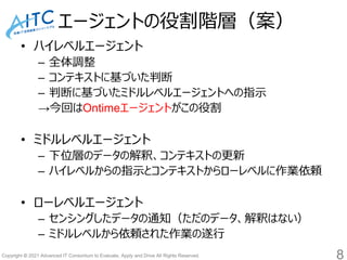 Copyright © 2021 Advanced IT Consortium to Evaluate, Apply and Drive All Rights Reserved.
エージェントの役割階層（案）
• ハイレベルエージェント
– 全体調整
– コンテキストに基づいた判断
– 判断に基づいたミドルレベルエージェントへの指示
→今回はOntimeエージェントがこの役割
• ミドルレベルエージェント
– 下位層のデータの解釈、コンテキストの更新
– ハイレベルからの指示とコンテキストからローレベルに作業依頼
• ローレベルエージェント
– センシングしたデータの通知（ただのデータ、解釈はない）
– ミドルレベルから依頼された作業の遂行
8
 