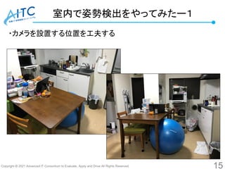 Copyright © 2021 Advanced IT Consortium to Evaluate, Apply and Drive All Rights Reserved.
室内で姿勢検出をやってみたー１
・カメラを設置する位置を工夫する
15
 