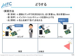 Copyright © 2021 Advanced IT Consortium to Evaluate, Apply and Drive All Rights Reserved.
キッチン
リビング
・実現方法
・音（音楽） → 選曲とテンポで...