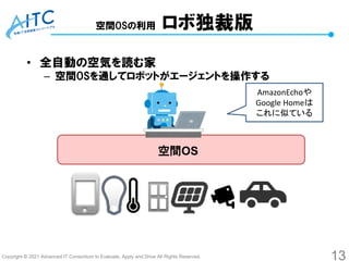 Copyright © 2021 Advanced IT Consortium to Evaluate, Apply and Drive All Rights Reserved.
空間OSの利用 ロボ独裁版
• 全自動の空気を読む家
– 空間OSを通してロボットがエージェントを操作する
13
空間OS
AmazonEchoや
Google Homeは
これに似ている
 