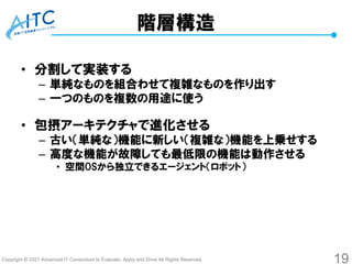 Copyright © 2021 Advanced IT Consortium to Evaluate, Apply and Drive All Rights Reserved.
階層構造
• 分割して実装する
– 単純なものを組合わせて複雑なものを作り出す
– 一つのものを複数の用途に使う
• 包摂アーキテクチャで進化させる
– 古い（単純な）機能に新しい（複雑な）機能を上乗せする
– 高度な機能が故障しても最低限の機能は動作させる
• 空間OSから独立できるエージェント（ロボット）
19
 