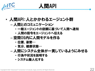 Copyright © 2021 Advanced IT Consortium to Evaluate, Apply and Drive All Rights Reserved.
人間API
• 人間API：人とかかわるエージェント群
– 人間とのコミュニケーション
• 一般エージェントの依頼に基づいて人間へ通知
• 人間の指令をエージェントへ伝える
– 空間OS内に人間モデルを作る
• 位置、姿勢…
• 気分、健康状態…
– 人間にシステム全体が一貫しているようにみせる
• 行為や状況を説明する
• システム擬人化する
22
 