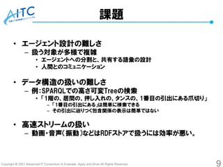 Copyright © 2021 Advanced IT Consortium to Evaluate, Apply and Drive All Rights Reserved.
課題
• エージェント設計の難しさ
– 扱う対象が多様で複雑
• エージェントへの分割と、共有する語彙の設計
• 人間とのコミュニケーション
• データ構造の扱いの難しさ
– 例：SPARQLでの高さ可変Treeの検索
• 「1階の、居間の、押し入れの、タンスの、1番目の引出にある爪切り」
– 「1番目の引出にある」は簡単に検索できる
– その引出に辿りつく包含関係の表示は簡単ではない
• 高速ストリームの扱い
– 動画・音声（振動）などはRDFストアで扱うには効率が悪い。
9
 