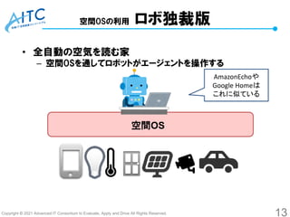 Copyright © 2021 Advanced IT Consortium to Evaluate, Apply and Drive All Rights Reserved.
空間OSの利用 ロボ独裁版
• 全自動の空気を読む家
– 空間O...