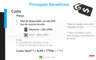 Principais Benefícios
Custo
Preço
• Total de Requisições no mês (PR)
• Uso de recurso no mês
Memória – GB-s (PM)
CPU* - GHz-s (PC)
*Apenas Google cobra pela
utilização de CPU
**Sem considerar custos
com storage e transferência
de dados.
Sendo,
N - quantidade de requisições no mês
T - tempo de utilização do recurso no mês
Custo Total** = N.PR + T*PM + T*PC
 