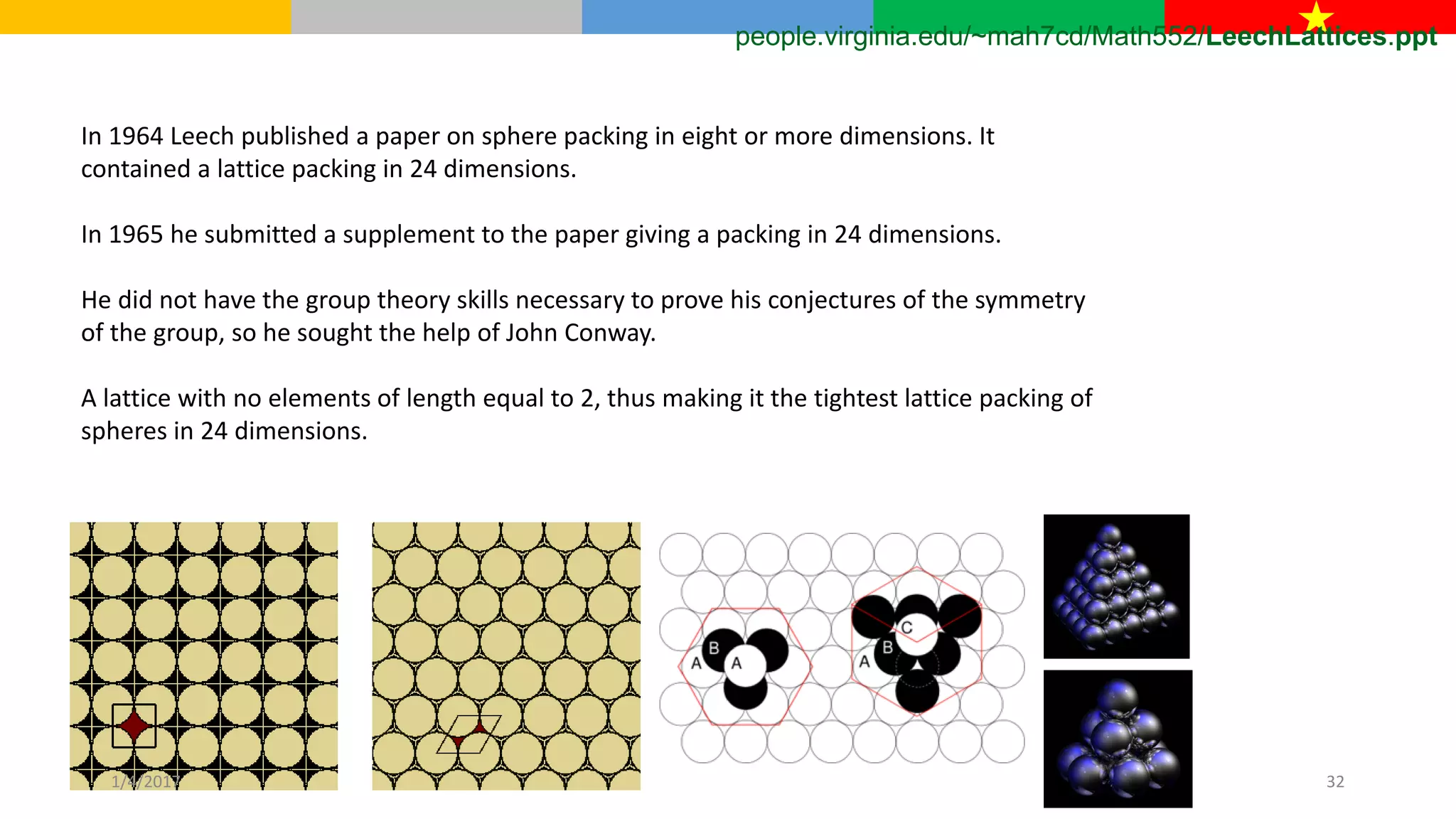 In 1964 Leech published a paper on sphere packing in eight or more dimensions. It
contained a lattice packing in 24 dimensions.
In 1965 he submitted a supplement to the paper giving a packing in 24 dimensions.
He did not have the group theory skills necessary to prove his conjectures of the symmetry
of the group, so he sought the help of John Conway.
A lattice with no elements of length equal to 2, thus making it the tightest lattice packing of
spheres in 24 dimensions.
people.virginia.edu/~mah7cd/Math552/LeechLattices.ppt
1/4/2017 32
 