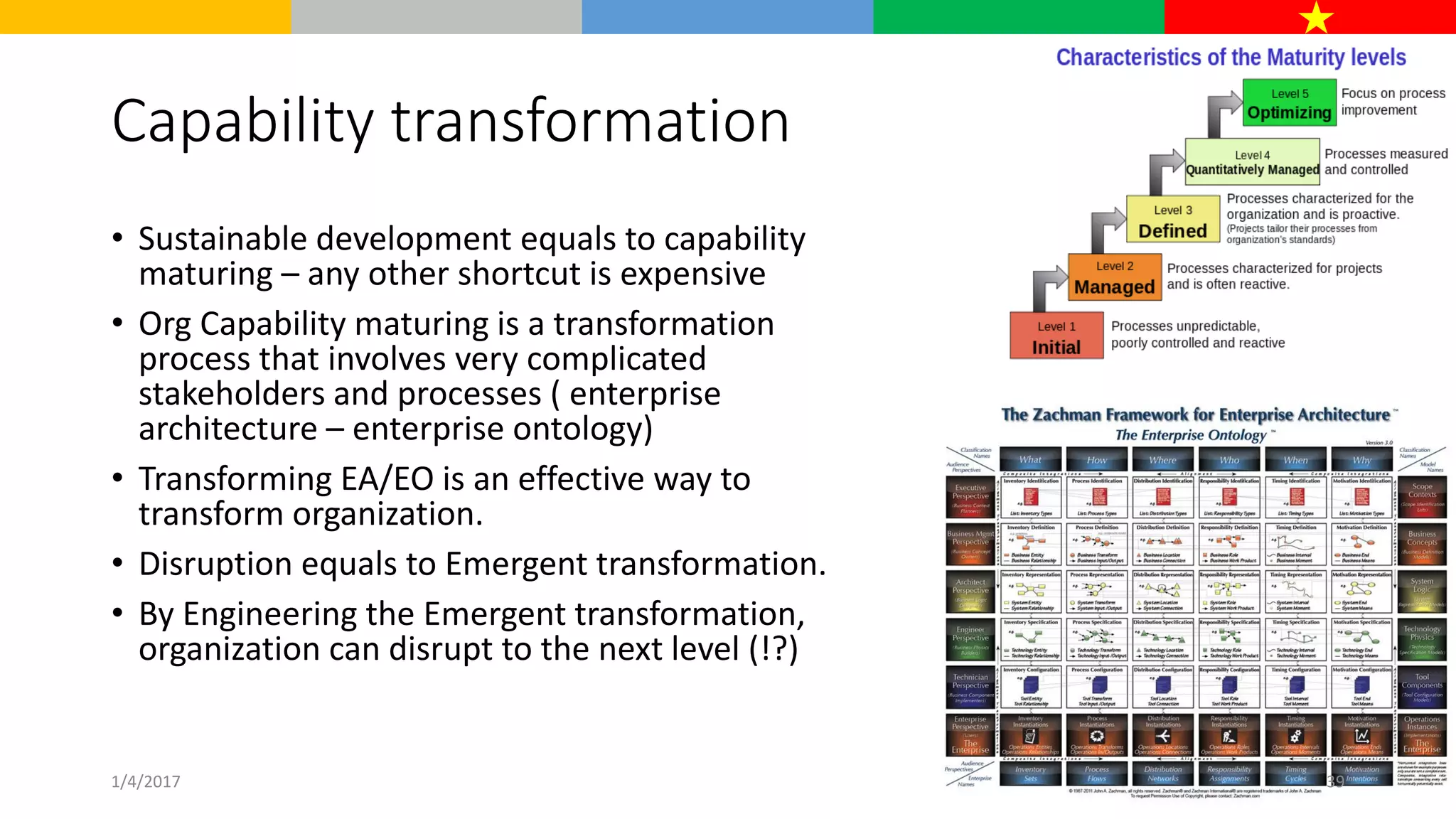 Capability transformation
• Sustainable development equals to capability
maturing – any other shortcut is expensive
• Org Capability maturing is a transformation
process that involves very complicated
stakeholders and processes ( enterprise
architecture – enterprise ontology)
• Transforming EA/EO is an effective way to
transform organization.
• Disruption equals to Emergent transformation.
• By Engineering the Emergent transformation,
organization can disrupt to the next level (!?)
1/4/2017 39
 