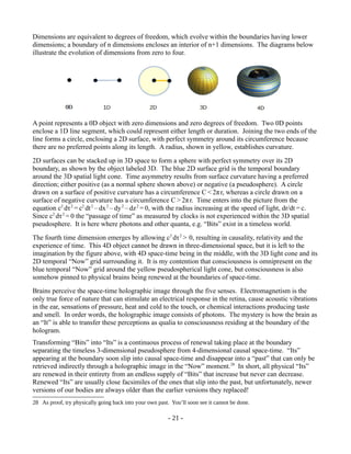 It From Bit - An Amelioration of an Amateur Scientist | PDF