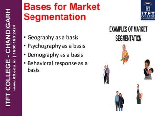 Bases for Market
Segmentation
• Geography as a basis
• Psychography as a basis
• Demography as a basis
• Behavioral response as a
basis
 
