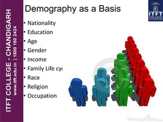 Demography as a Basis
• Nationality
• Education
• Age
• Gender
• Income
• Family Life cycle
• Race
• Religion
• Occupation
 