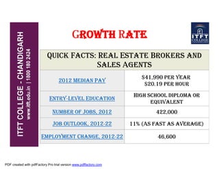 Growth Rate
Quick Facts: Real Estate Brokers andQuick Facts: Real Estate Brokers and
Sales AgentsSales Agents
2012 Median Pay2012 Median Pay
$41,990 per year$41,990 per year
$20.19 per hour$20.19 per hour$20.19 per hour$20.19 per hour
EntryEntry--Level EducationLevel Education
High school diploma orHigh school diploma or
equivalentequivalent
Number of Jobs, 2012Number of Jobs, 2012 422,000422,000
Job Outlook, 2012Job Outlook, 2012--2222 11% (As fast as average)11% (As fast as average)
Employment Change, 2012Employment Change, 2012--2222 46,60046,600
PDF created with pdfFactory Pro trial version www.pdffactory.com
 