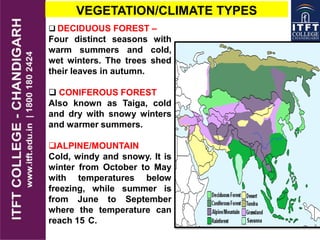 VEGETATION/CLIMATE TYPES
 DECIDUOUS FOREST –
Four distinct seasons with
warm summers and cold,
wet winters. The trees shed
their leaves in autumn.
 CONIFEROUS FOREST
Also known as Taiga, cold
and dry with snowy winters
and warmer summers.
ALPINE/MOUNTAIN
Cold, windy and snowy. It is
winter from October to May
with temperatures below
freezing, while summer is
from June to September
where the temperature can
reach 15 C.
 