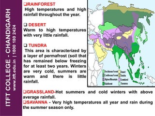 RAINFOREST
High temperatures and high
rainfall throughout the year.
 DESERT
Warm to high temperatures
with very little rainfall.
 TUNDRA
This area is characterized by
a layer of permafrost (soil that
has remained below freezing
for at least two years. Winters
are very cold, summers are
warm and there is little
rainfall.
GRASSLAND-Hot summers and cold winters with above
average rainfall.
SAVANNA - Very high temperatures all year and rain during
the summer season only.
 
