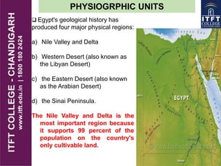  Egypt's geological history has
produced four major physical regions:
a) Nile Valley and Delta
b) Western Desert (also known as
the Libyan Desert)
c) the Eastern Desert (also known
as the Arabian Desert)
d) the Sinai Peninsula.
The Nile Valley and Delta is the
most important region because
it supports 99 percent of the
population on the country's
only cultivable land.
PHYSIOGRPHIC UNITS
 