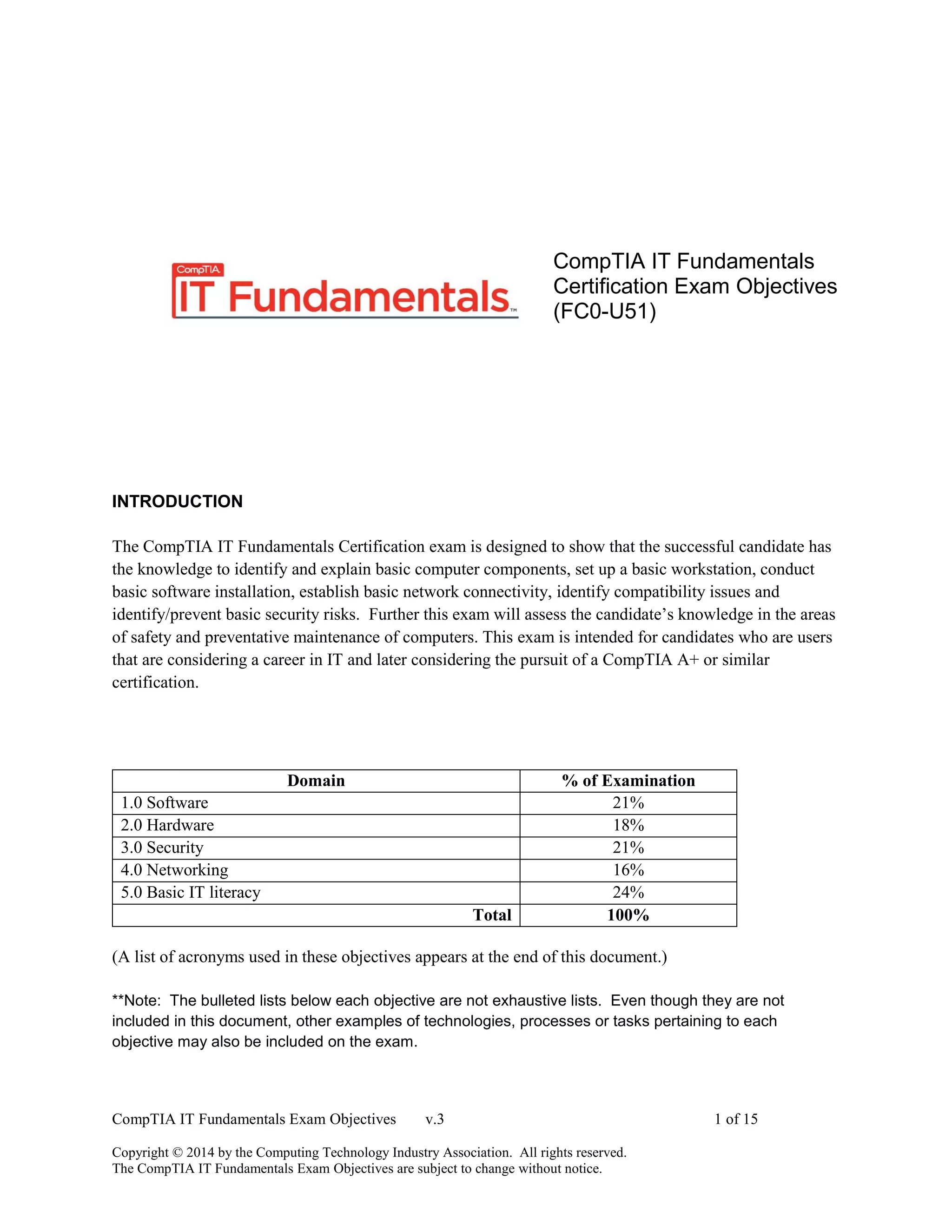 CompTIA IT Fundamentals Exam Objectives v.3 1 of 15
Copyright © 2014 by the Computing Technology Industry Association. All rights reserved.
The CompTIA IT Fundamentals Exam Objectives are subject to change without notice.
CompTIA IT Fundamentals
Certification Exam Objectives
(FC0-U51)
INTRODUCTION
The CompTIA IT Fundamentals Certification exam is designed to show that the successful candidate has
the knowledge to identify and explain basic computer components, set up a basic workstation, conduct
basic software installation, establish basic network connectivity, identify compatibility issues and
identify/prevent basic security risks. Further this exam will assess the candidate’s knowledge in the areas
of safety and preventative maintenance of computers. This exam is intended for candidates who are users
that are considering a career in IT and later considering the pursuit of a CompTIA A+ or similar
certification.
Domain % of Examination
1.0 Software 21%
2.0 Hardware 18%
3.0 Security 21%
4.0 Networking 16%
5.0 Basic IT literacy 24%
Total 100%
(A list of acronyms used in these objectives appears at the end of this document.)
**Note: The bulleted lists below each objective are not exhaustive lists. Even though they are not
included in this document, other examples of technologies, processes or tasks pertaining to each
objective may also be included on the exam.
 