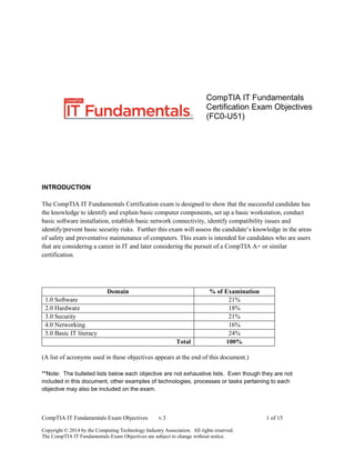 CompTIA IT Fundamentals Exam Objectives v.3 1 of 15
Copyright © 2014 by the Computing Technology Industry Association. All rights reserved.
The CompTIA IT Fundamentals Exam Objectives are subject to change without notice.
CompTIA IT Fundamentals
Certification Exam Objectives
(FC0-U51)
INTRODUCTION
The CompTIA IT Fundamentals Certification exam is designed to show that the successful candidate has
the knowledge to identify and explain basic computer components, set up a basic workstation, conduct
basic software installation, establish basic network connectivity, identify compatibility issues and
identify/prevent basic security risks. Further this exam will assess the candidate’s knowledge in the areas
of safety and preventative maintenance of computers. This exam is intended for candidates who are users
that are considering a career in IT and later considering the pursuit of a CompTIA A+ or similar
certification.
Domain % of Examination
1.0 Software 21%
2.0 Hardware 18%
3.0 Security 21%
4.0 Networking 16%
5.0 Basic IT literacy 24%
Total 100%
(A list of acronyms used in these objectives appears at the end of this document.)
**Note: The bulleted lists below each objective are not exhaustive lists. Even though they are not
included in this document, other examples of technologies, processes or tasks pertaining to each
objective may also be included on the exam.
 