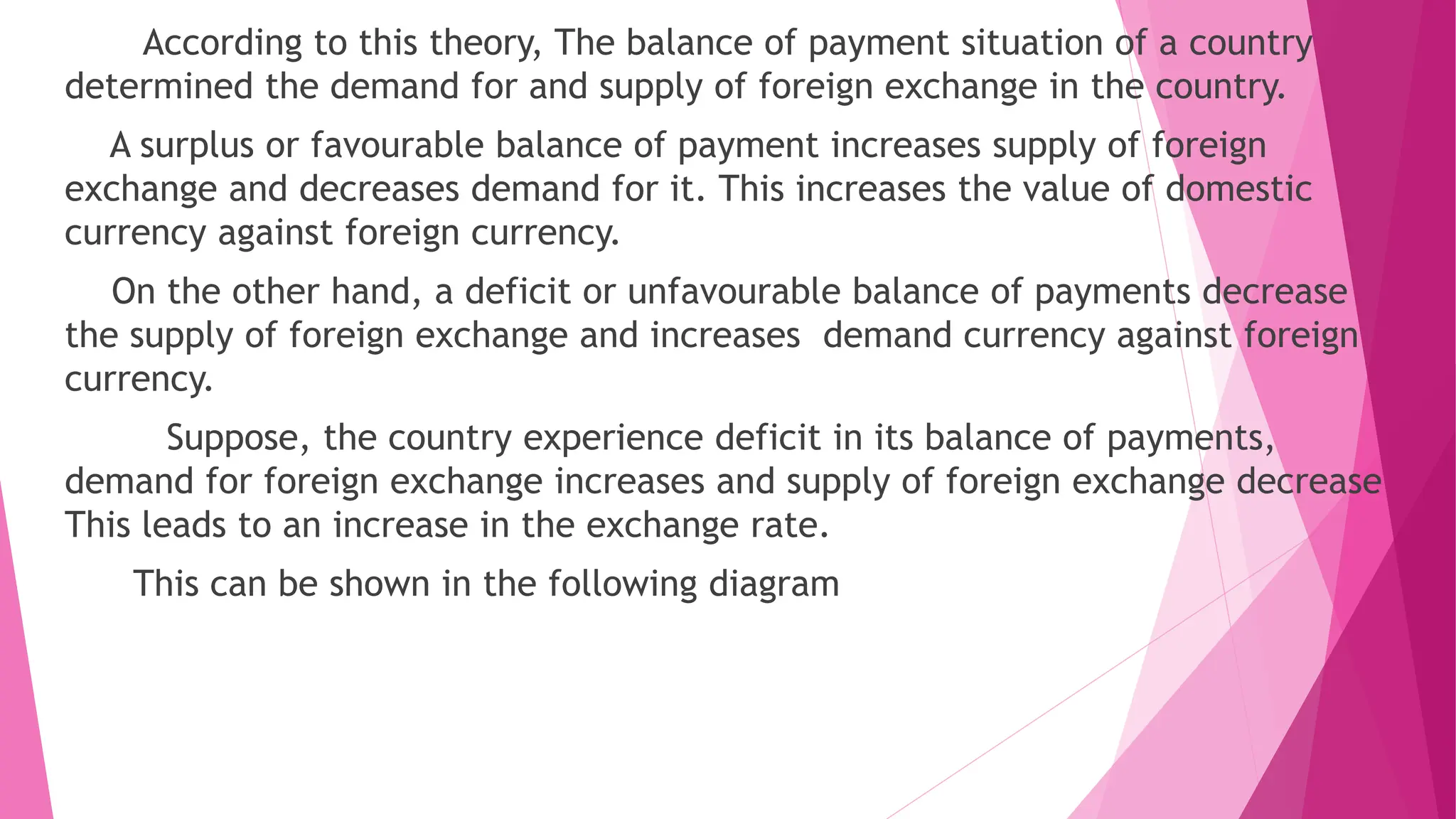 According to this theory, The balance of payment situation of a country
determined the demand for and supply of foreign exchange in the country.
A surplus or favourable balance of payment increases supply of foreign
exchange and decreases demand for it. This increases the value of domestic
currency against foreign currency.
On the other hand, a deficit or unfavourable balance of payments decrease
the supply of foreign exchange and increases demand currency against foreign
currency.
Suppose, the country experience deficit in its balance of payments,
demand for foreign exchange increases and supply of foreign exchange decrease
This leads to an increase in the exchange rate.
This can be shown in the following diagram
 