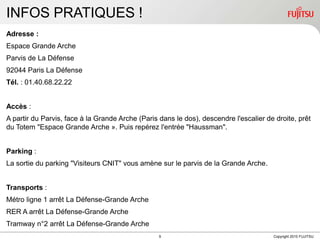INFOS PRATIQUES !Adresse : Espace Grande ArcheParvis de La Défense92044 Paris La DéfenseTél. : 01.40.68.22.22Accès: A partir du Parvis, face à la Grande Arche (Paris dans le dos), descendre l'escalier de droite, prêt du Totem "Espace Grande Arche ».Puisrepérez l'entrée "Haussman". Parking : La sortie du parking "Visiteurs CNIT" vous amène sur le parvis de la Grande Arche.Transports :Métro ligne 1 arrêt La Défense-Grande ArcheRER A arrêt La Défense-Grande ArcheTramway n°2 arrêt La Défense-Grande Arche  