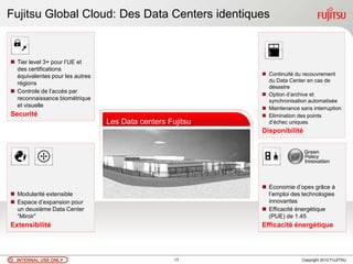 Fujitsu Global Cloud: Des Data Centers identiques


 Tier level 3+ pour l‟UE et
  des certifications
  équivalentes pour les autres                               Continuité du recouvrement
                                                              du Data Center en cas de
  régions
                                                              désastre
 Controle de l‟accès par
                                                             Option d‟archive et
  reconnaissance biométrique                                  synchronisation automatisée
  et visuelle                                                Maintenance sans interruption
Securité                                                     Elimination des points
                                 Les Data centers Fujitsu     d‟échec uniques
                                                            Disponibilité




                                                             Economie d‟opex grâce à
 Modularité extensible                                       l‟emploi des technologies
 Espace d‟expansion pour                                     innovantes
  un deuxième Data Center                                    Efficacité énergétique
  “Miroir”                                                    (PUE) de 1.45
Extensibilité                                               Efficacité énergétique




  INTERNAL USE ONLY                                 17                     Copyright 2012 FUJITSU
 