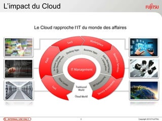 L‟impact du Cloud

                     Le Cloud rapproche l„IT du monde des affaires




 INTERNAL USE ONLY                         3                         Copyright 2012 FUJITSU
 