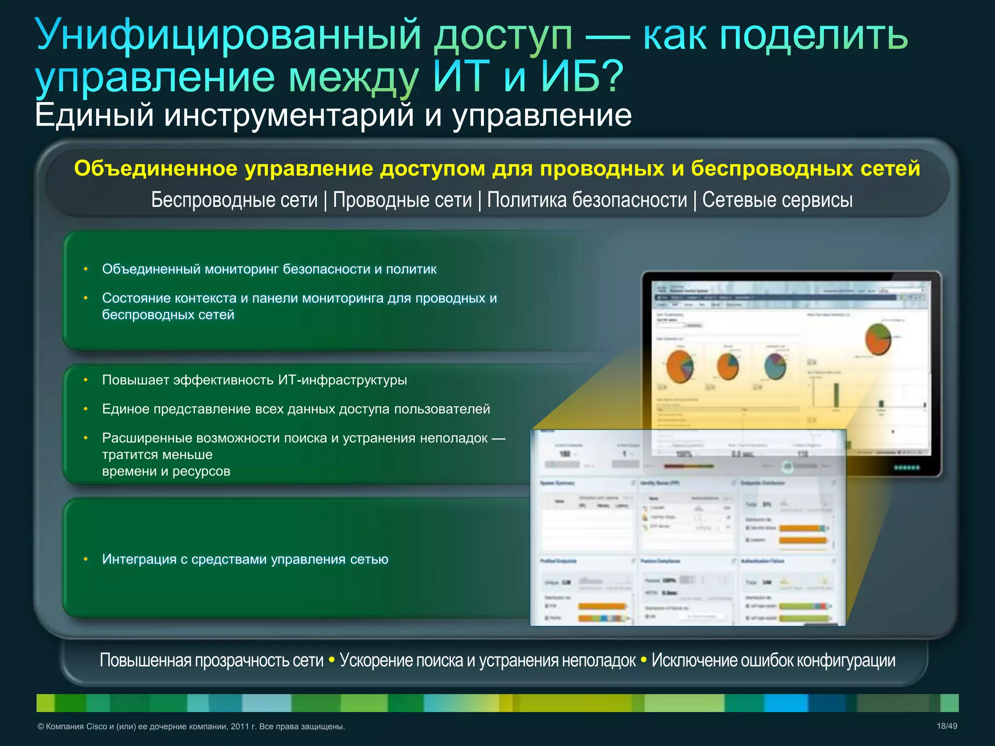 © Компания Cisco и (или) ее дочерние компании, 2011 г. Все права защищены. 18/49
Повышеннаяпрозрачностьсети  Ускорениепоиска и устранениянеполадок  Исключениеошибок конфигурации
Единый инструментарий и управление
• Объединенный мониторинг безопасности и политик
• Состояние контекста и панели мониторинга для проводных и
беспроводных сетей
• Интеграция с средствами управления сетью
• Повышает эффективность ИТ-инфраструктуры
• Единое представление всех данных доступа пользователей
• Расширенные возможности поиска и устранения неполадок —
тратится меньше
времени и ресурсов
Объединенное управление доступом для проводных и беспроводных сетей
Беспроводные сети | Проводные сети | Политика безопасности | Сетевые сервисы
 