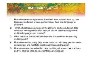 RMTC hub objectives
1. How do researchers generate, translate, interpret and write up data
(dialogic, mediated, textual, p...
