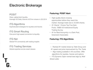 SubtitleSubtitle
Second Quarter 2012 Earnings 1/2012 10
Electronic Brokerage
Featuring: ITG Algorithms
POSIT
Clean, global dark liquidity.
Average US Daily Volume of 67mm shares in 2Q 2014
ITG Algorithms
Sophisticated strategies for equities and futures
ITG Smart Routing
One-point high-speed connection to liquidity
ITG Net
Global FIX connectivity with trading insights
ITG Trading Services
Global expertise across asset classes
Featuring: POSIT Alert
• High-quality block crossing
opportunities before they reach the
market. Average trade size is 33,000 shares.
• #1 Clients’ Choice Top Five Dark
Pools, TABB US Institutional Equity
Trading Survey
• #1 for Best Anonymity in a Dark Pool,
Greenwich Associates
• Ranked #1 market share by Tabb Group and
#1 speed and price improvement by The Trade
• Algo trading available in 40 countries. Offer
algorithms for equities, futures and options
• ITG Dynamic Open named best algo by Wall
Street Letter
 