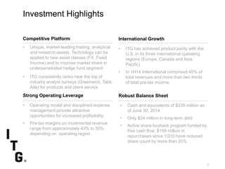 SubtitleSubtitle
Investment Highlights
2
International Growth
• ITG has achieved product parity with the
U.S. in its three international operating
regions (Europe, Canada and Asia
Pacific)
• In 1H14 International comprised 45% of
total revenues and more than two thirds
of total pre-tax income.
Robust Balance Sheet
Competitive Platform
Strong Operating Leverage
• Operating model and disciplined expense
management provide attractive
opportunities for increased profitability
• Pre-tax margins on incremental revenue
range from approximately 40% to 50%
depending on operating region
• Unique, market-leading trading, analytical
and research assets. Technology can be
applied to new asset classes (FX, Fixed
Income) and to improve market share in
underpenetrated hedge fund segment
• ITG consistently ranks near the top of
industry analyst surveys (Greenwich, Tabb,
Aite) for products and client service
• Cash and equivalents of $239 million as
of June 30, 2014
• Only $24 million in long-term debt
• Active share buyback program funded by
free cash flow: $168 million in
repurchases since 1Q10 have reduced
share count by more than 20%
 