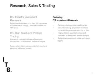 SubtitleSubtitle
11
Featuring:
ITG Investment Research
ITG Industry Investment
Research
Data-driven insights on more than 350 companies
in 20+ sectors in Energy, Consumer, Internet and
TMT areas
ITG High Touch and Portfolio
Trading
High touch traders provide expert execution
coupled with ITG Investment Research insights.
Seasoned portfolio traders provide high-touch and
electronic list trading globally.
• Exclusive data provider relationships
• Groundbreaking, proprietary methods
for analyzing massive amounts of data
• Highly skilled, quantitative research
followed by seasoned, expert analysis
• Data-drivem economic notes and macro
reports
Research, Sales & Trading
 